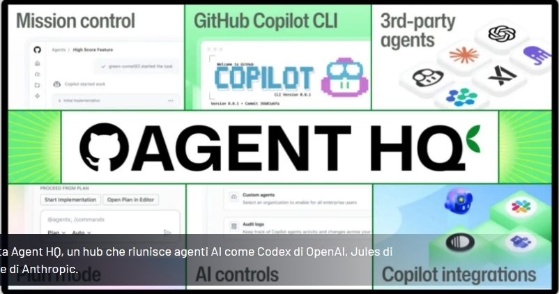 GitHub Agent HQ